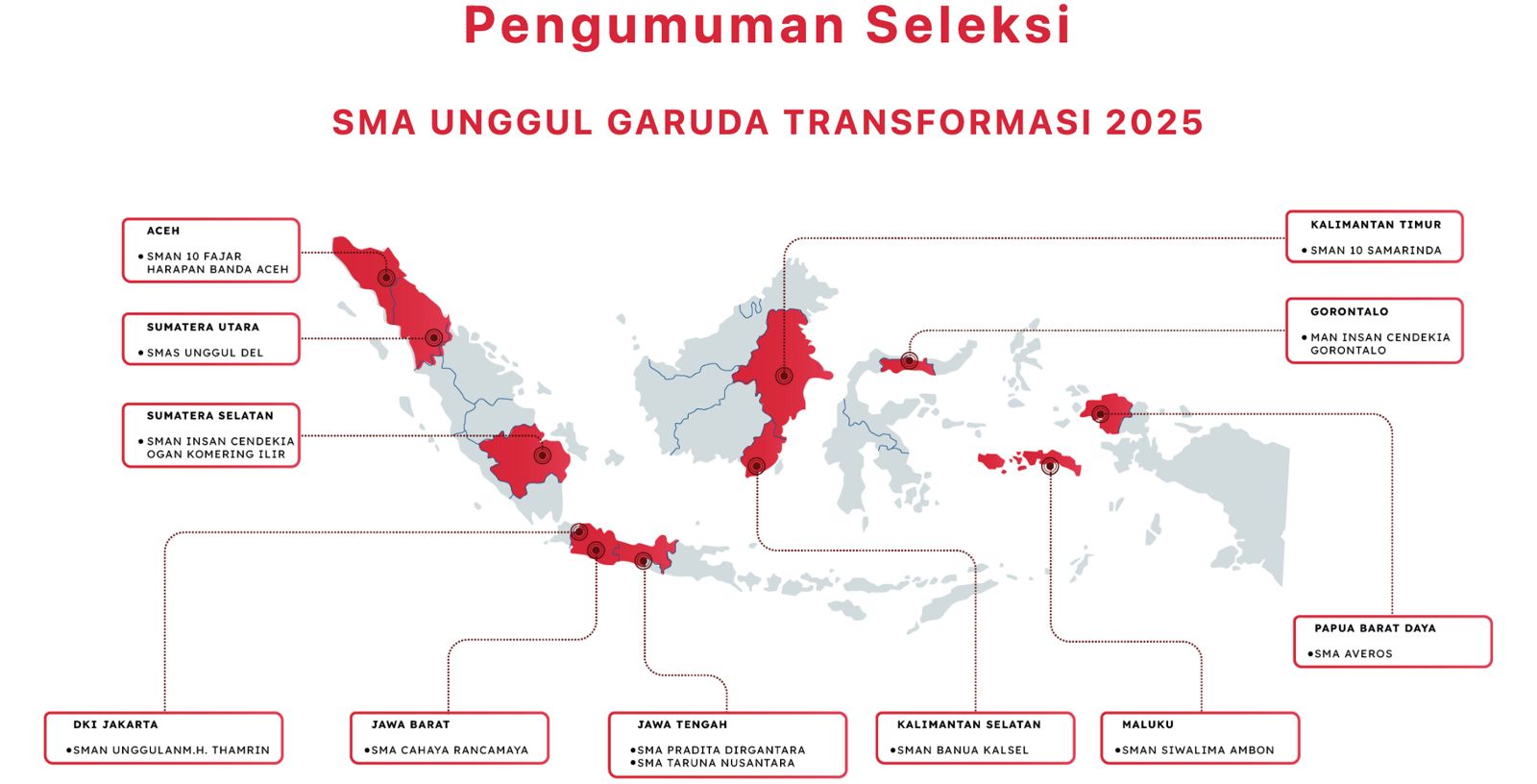 smansiwalimaambon