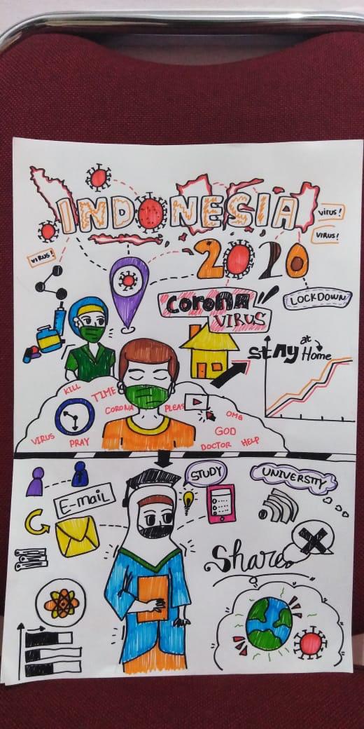 smansiwalimaambon